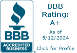 Chris Asphalt Paving BBB Business Review