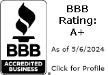 Knaps Painting LLC BBB Business Review