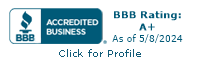 Brighthouse Learning Center LLC BBB Business Review
